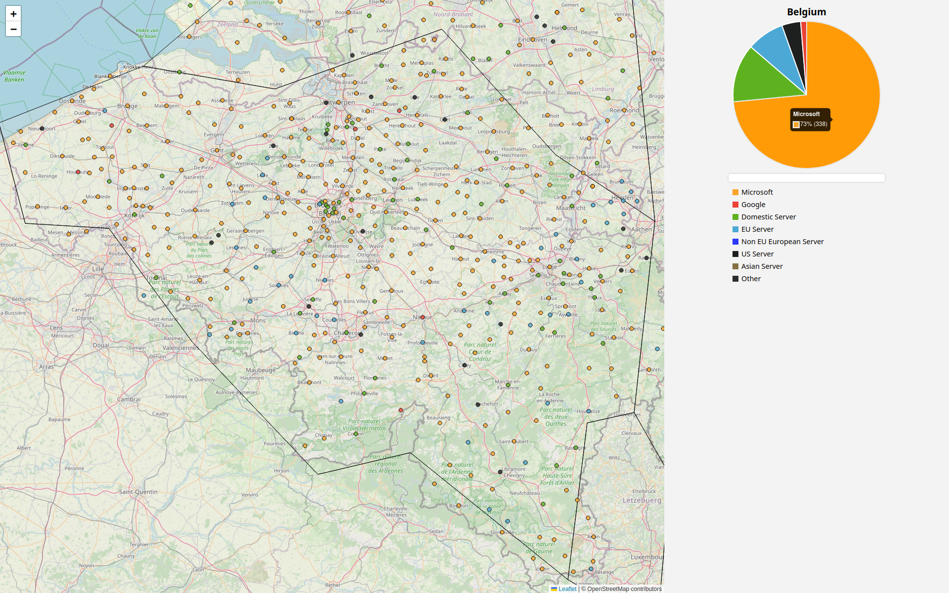 MX Records in Belgische gemeentes