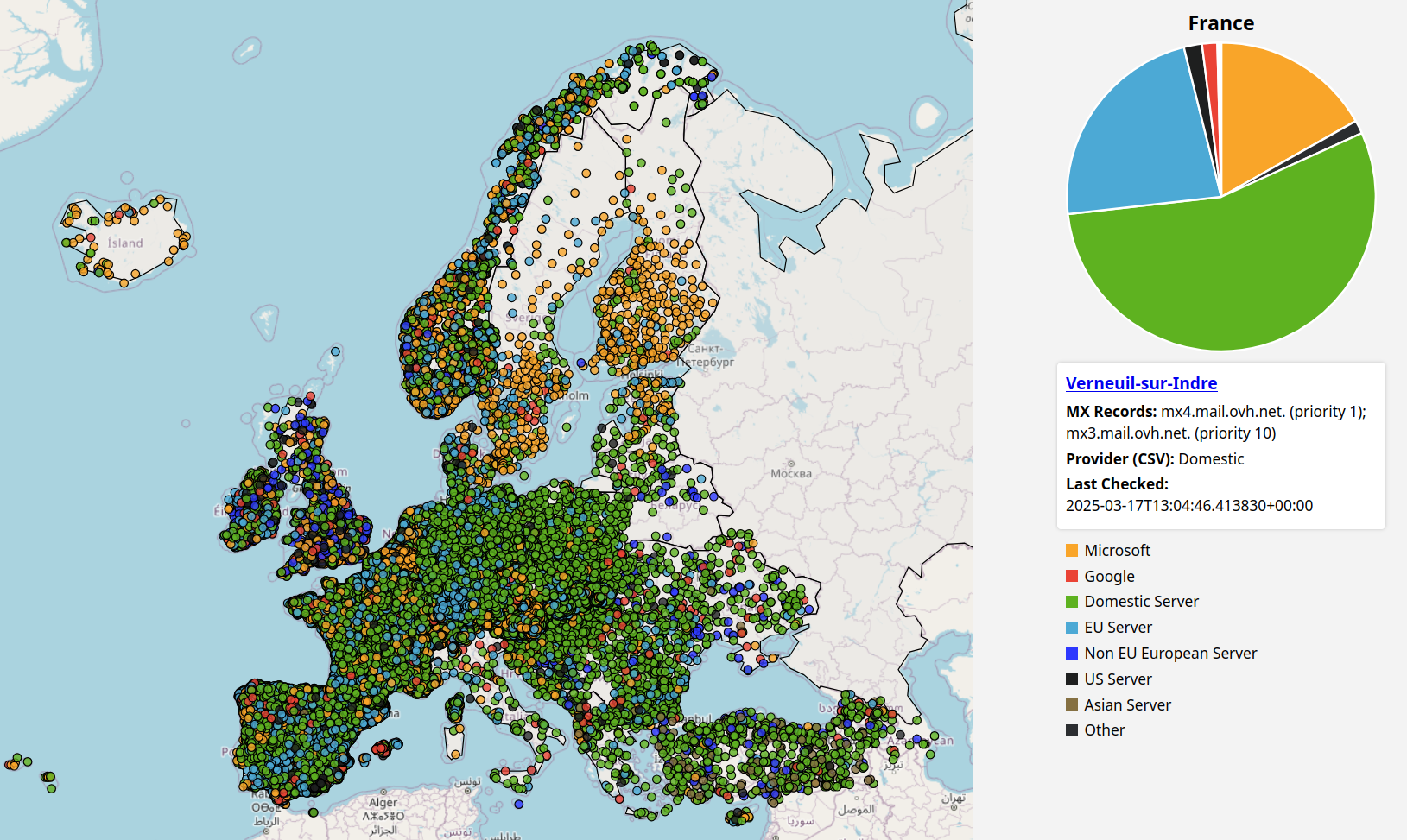 MX records in EU municipalities