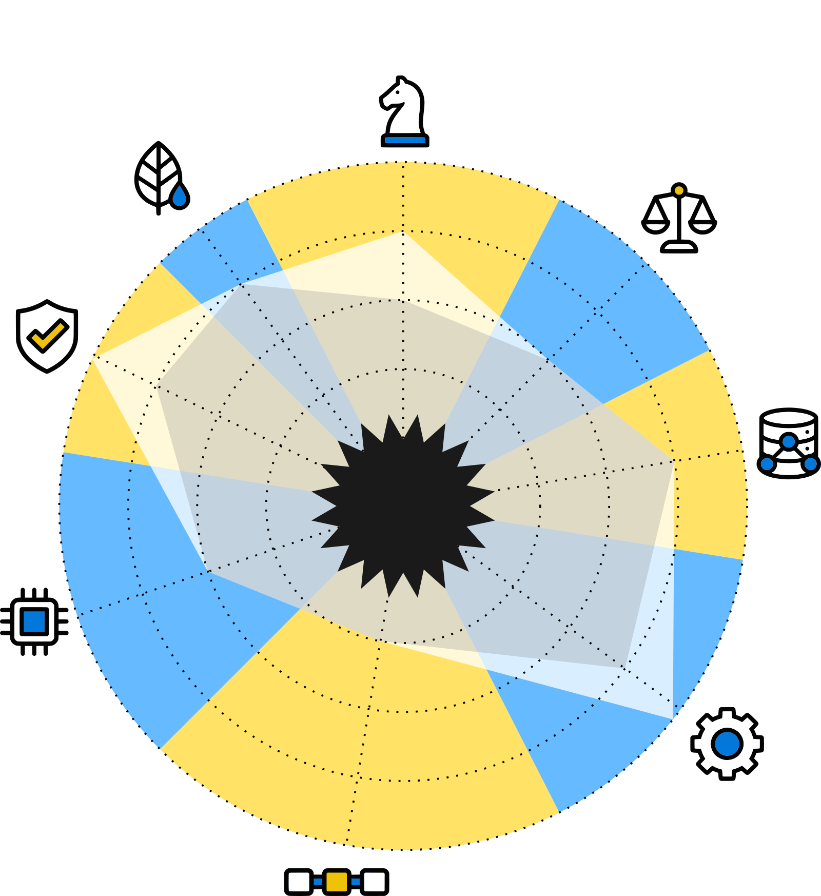 Carte radar pour National Partner Cloud